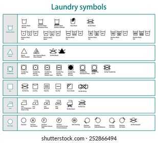 washing instruction symbols korean