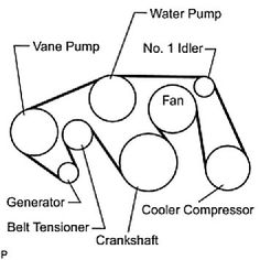 rio ab belt pro instructions