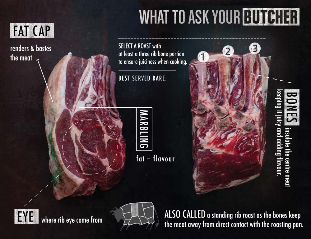 rib cap off steak cooking instructions