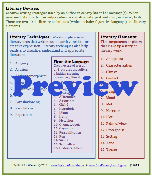 literary devices for instructions