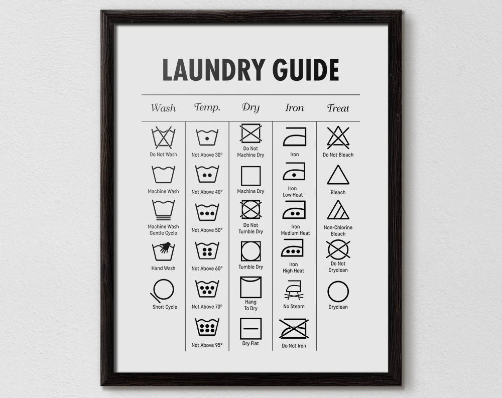washing instruction symbols korean