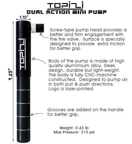 instructions for supercycle bicycle pump