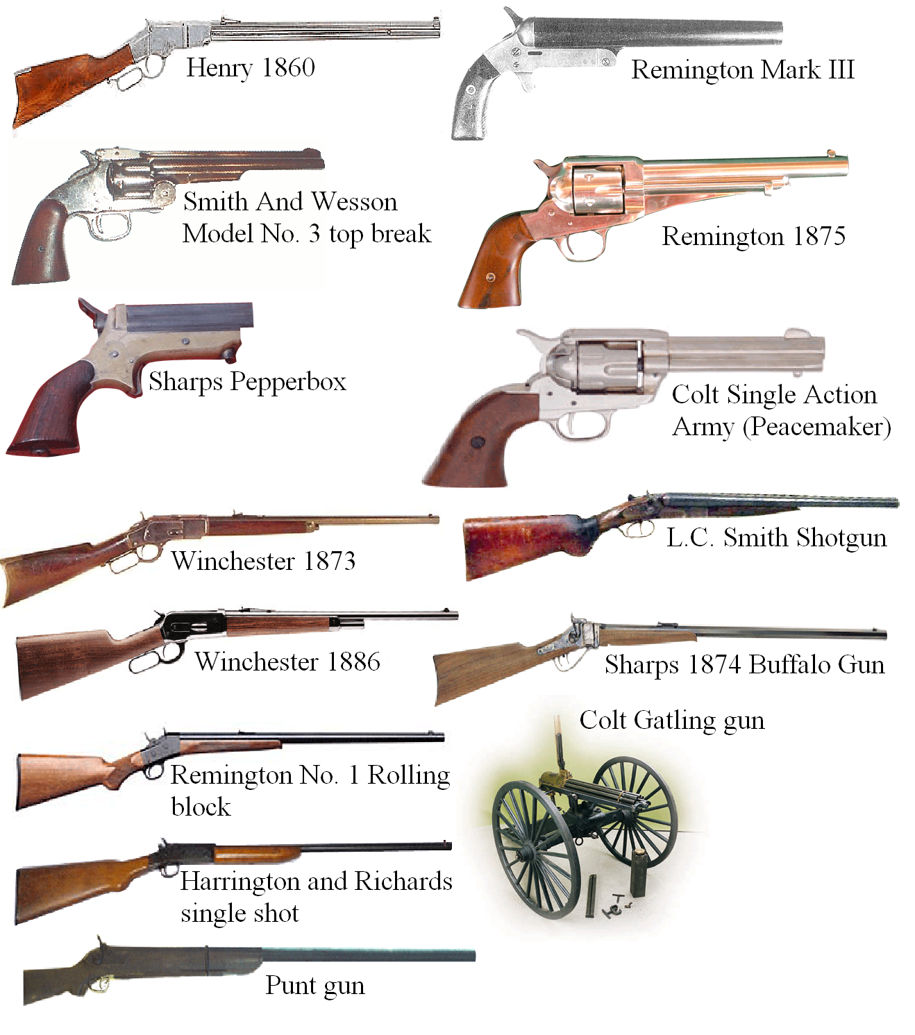 legends of the wild west cap guns instructions