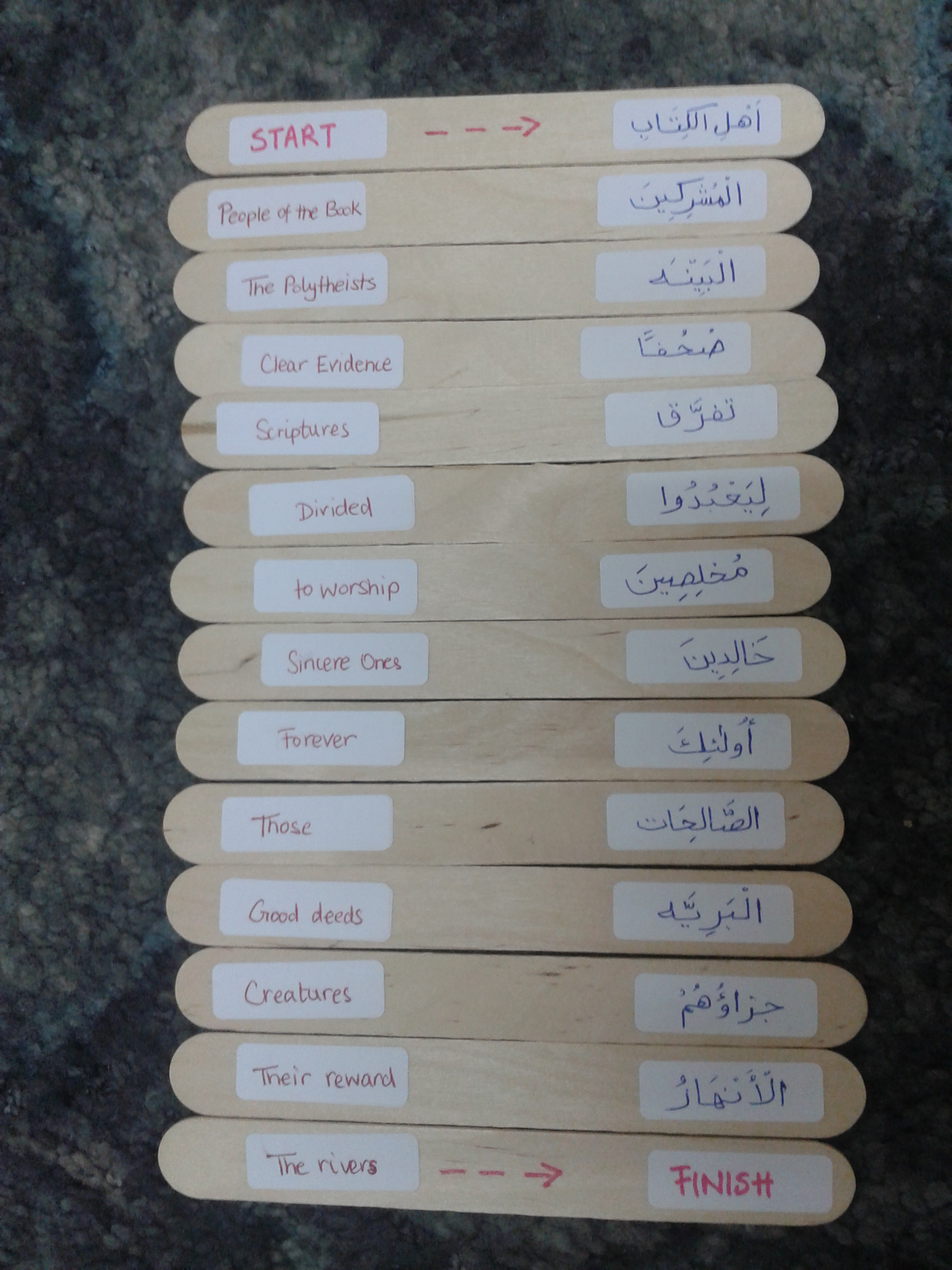 instruction for use in arabic