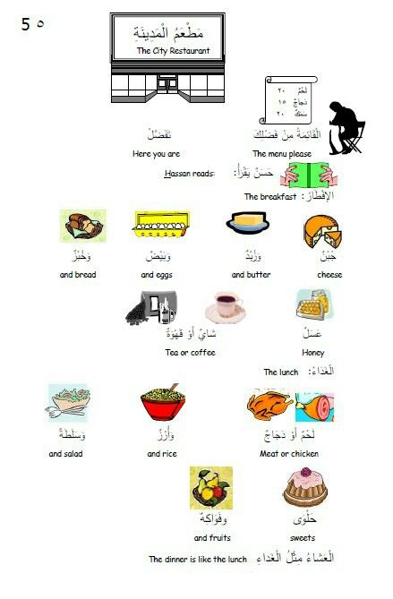 instruction for use in arabic