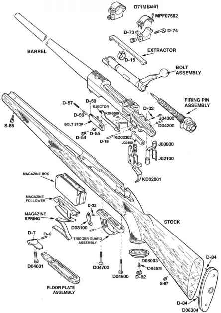 ruger 10 22 trigger guard assembly instructions